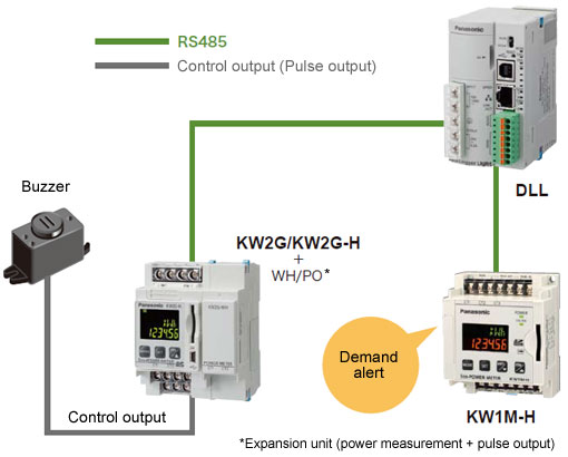 循環輸出應用事例:需量報警時蜂鳴器響