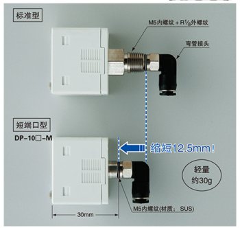 短端口型重量輕、省空間