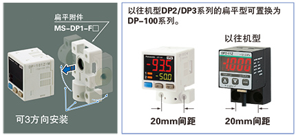可轉(zhuǎn)換壓力端口的方向、 扁平地安裝到墻面上